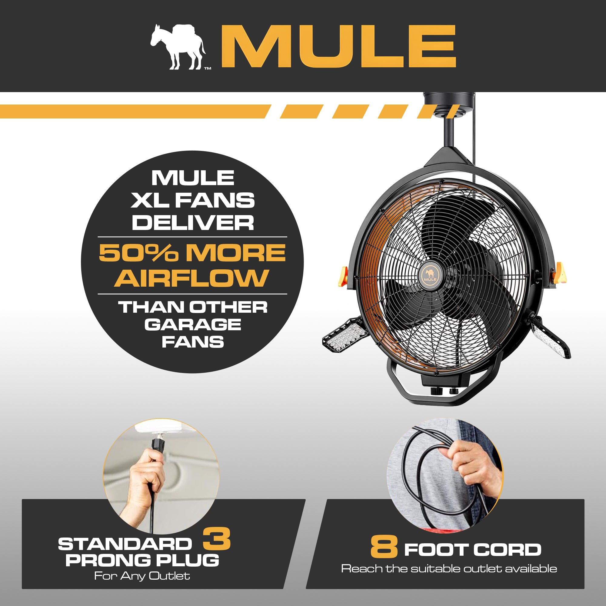 Mule 18" Garage Fan w/Work Lights Dual Height Ceiling Mounting Options(Open Box)