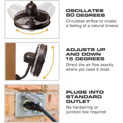 Mule 18" Wet-Rated Oscillating Fan with Remote Control, Wall Mount (Open Box)