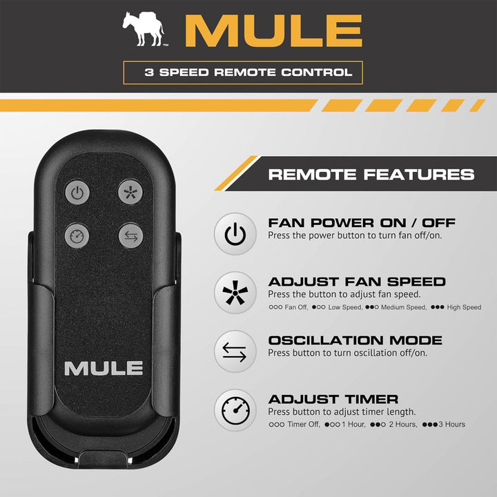 Mule Oscillating Fan w/ Remote, 18 Inch Wall Mount Fan for Workshop (Open Box)