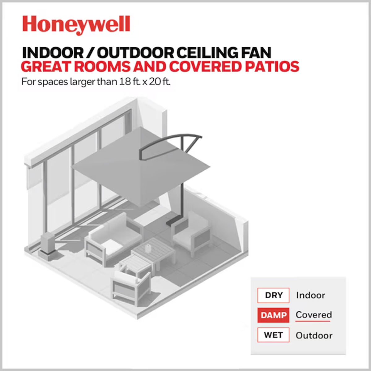 Honeywell 62" Kildee Ceiling Fan LED Remote 8 Blade Outdoor Dual Mount(Open Box) - VMInnovations