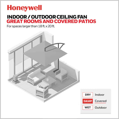 Honeywell 62" Kildee Ceiling Fan LED Remote 8 Blade Outdoor Dual Mount(Open Box) - VMInnovations