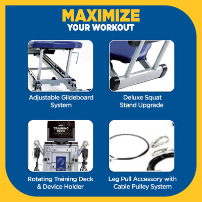 Total Gym Evolve Home Fitness Full Body Workout Exercise Machine, Blue(Open Box) - VMInnovations