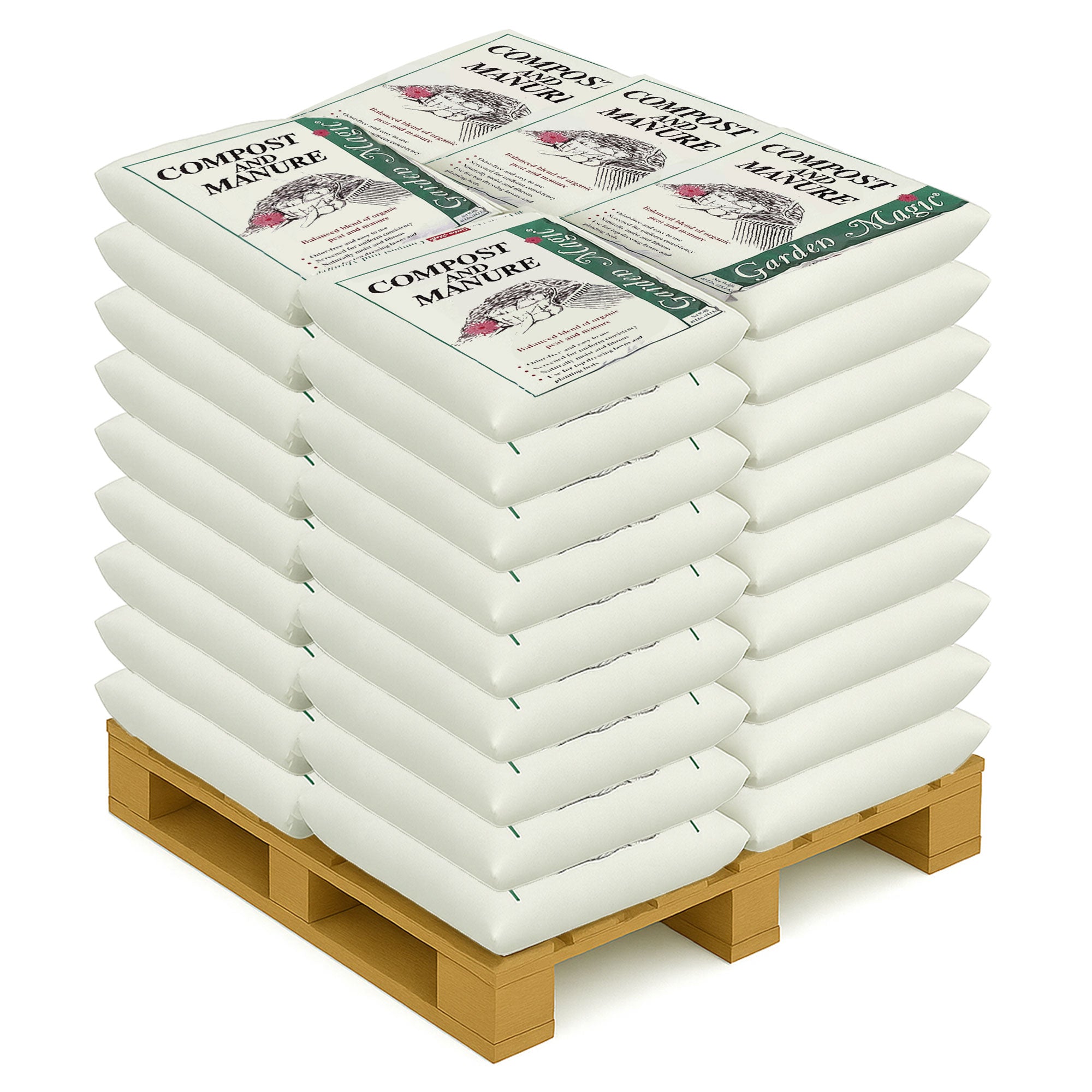 Michigan Peat Outdoor Lawn Garden Compost and Manure Blend, 40 lb Bag, 60 Pack - VMInnovations