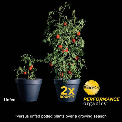 Miracle-Gro 2 Pack Organic Container Mix Garden Soil, Quick Release Fertilizer