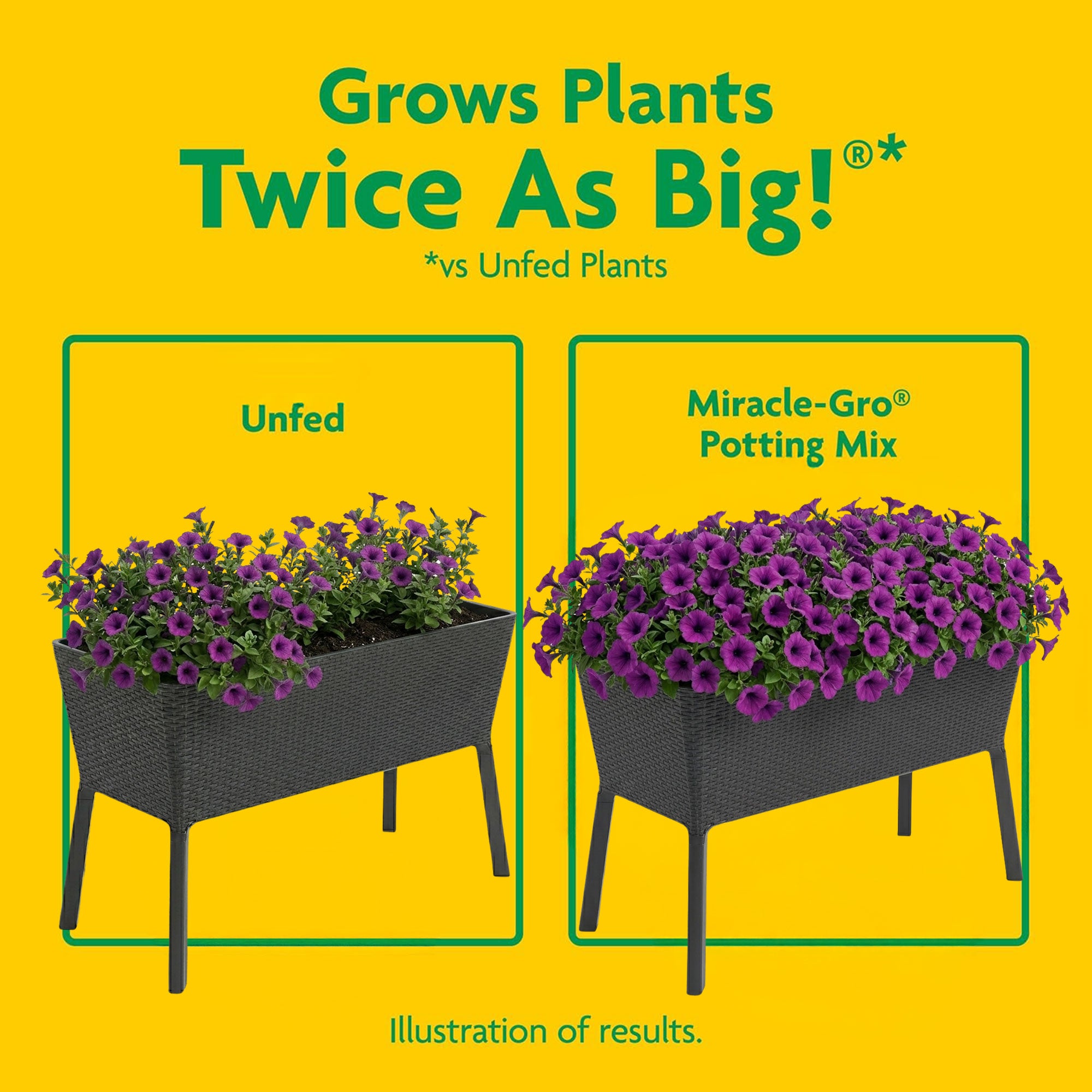 Miracle-Gro Potting Mix for Container Plants, Flowers and Vegetables, 2 cu. ft.
