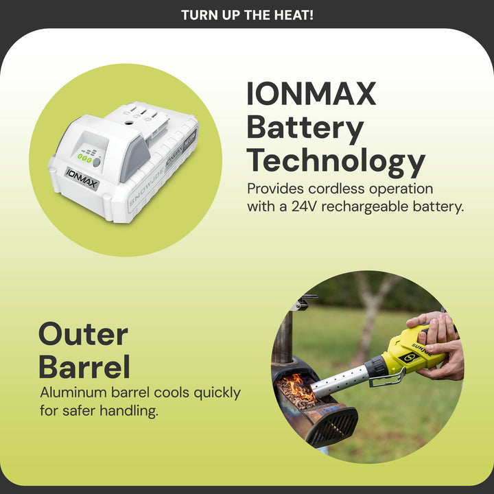 Sun Joe 24V Cordless Electric Fire Starter for Charcoal BBQ Grills (Open Box)