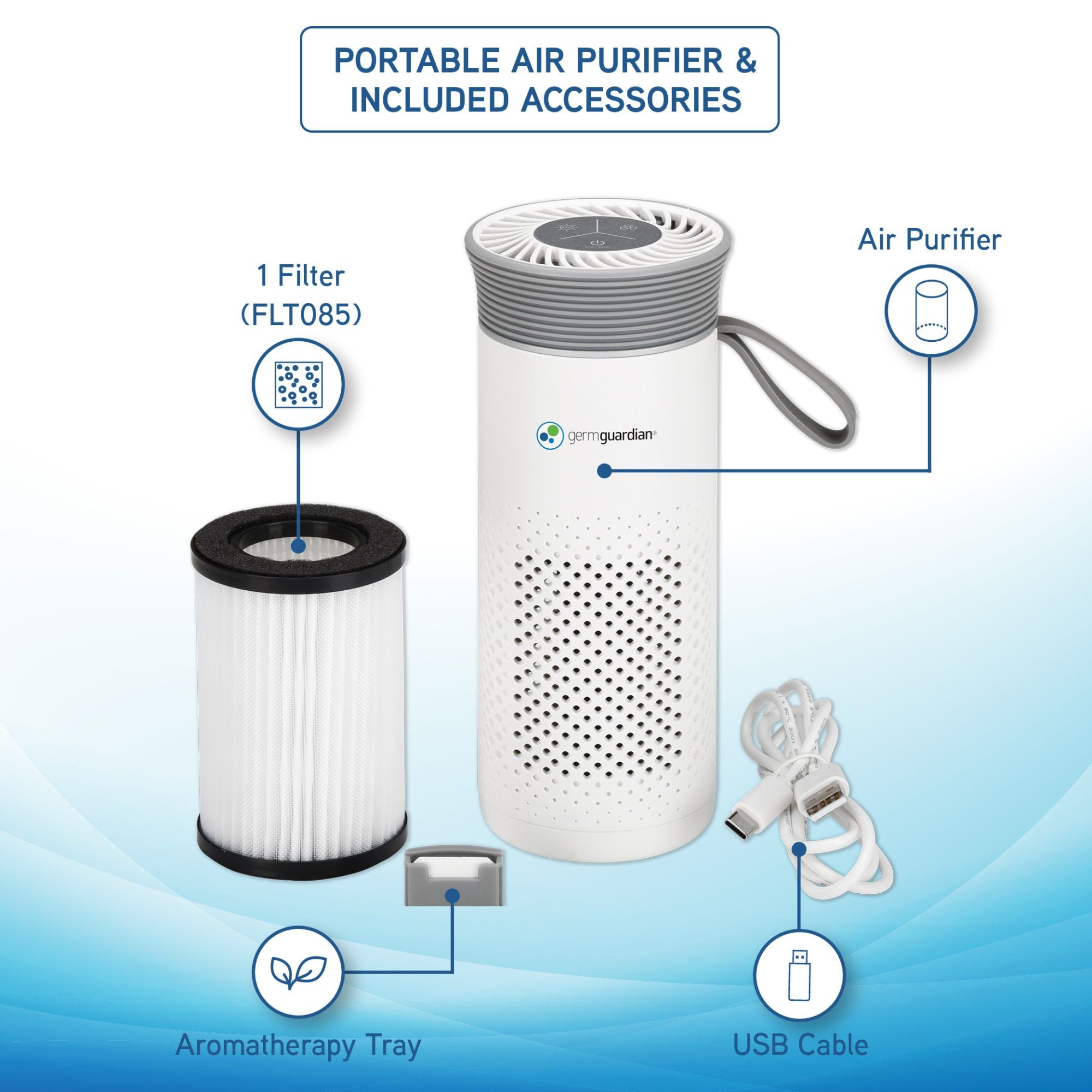 GermGuardian Portable Air Purifier for Small Spaces, USB Cable, 7” White, AC085 - VMInnovations