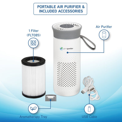 GermGuardian Portable Air Purifier for Small Spaces, USB Cable, 7” White, AC085 - VMInnovations