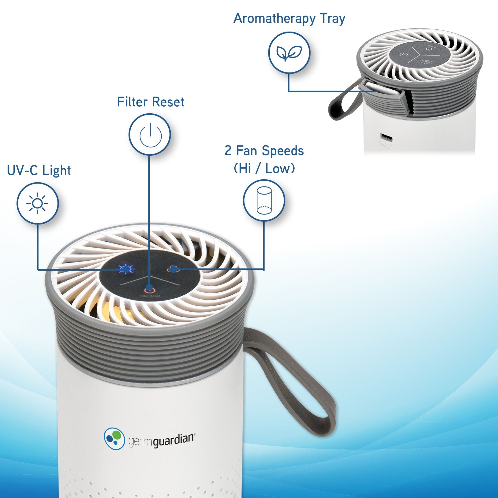 GermGuardian Portable Air Purifier for Small Spaces, USB Cable, 7” White, AC085 - VMInnovations