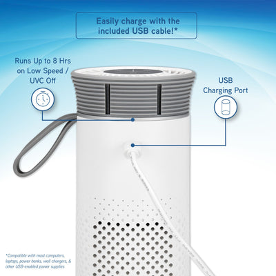 GermGuardian Portable Air Purifier for Small Spaces, USB Cable, 7” White, AC085 - VMInnovations