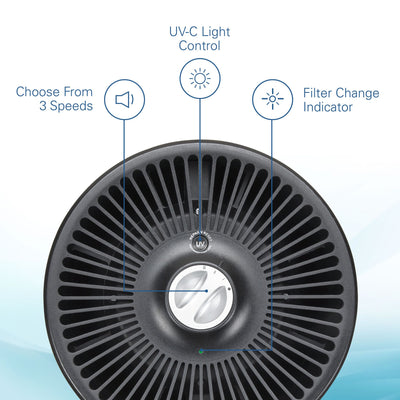 GermGuardian 15" Air Purifier w/ HEPA Filter to Reduce/Trap Allergens (Open Box) - VMInnovations
