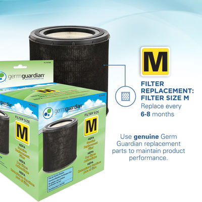 GermGuardian 15" Air Purifier w/ HEPA Filter to Reduce/Trap Allergens (Open Box) - VMInnovations