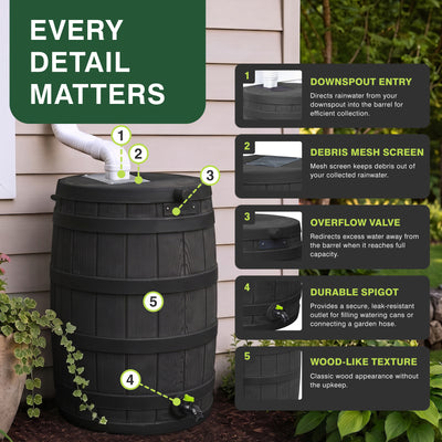 Good Ideas Rain Wizard Eco 50 Gal Rain Saver, Spigot, Recycled Materials, Black - VMInnovations