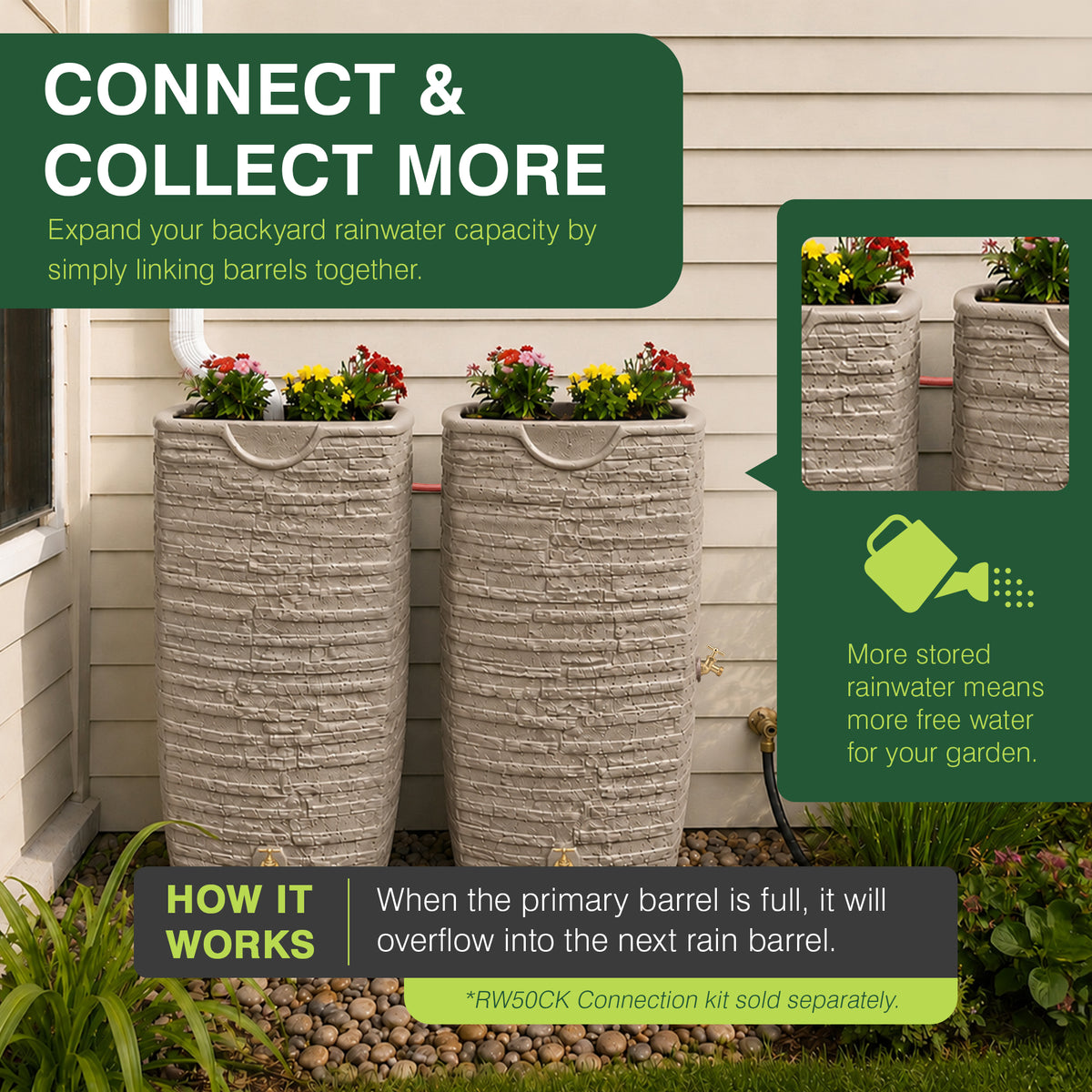 Good Ideas Impressions Riverwalk 50 Gallon Rain Saver with Spigots (Open Box) - VMInnovations