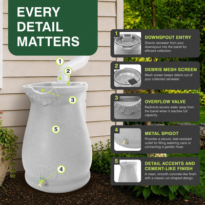 Good Ideas Rain Wizard Plastic Resin Urn, 65 Gallon Rain Barrel, Light Granite