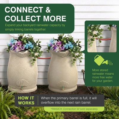 Good Ideas Rain Wizard Self-Draining Resin Urn, 65 Gallon Rain Barrel, Sandstone