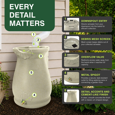 Good Ideas Rain Wizard Self-Draining Resin Urn, 65 Gallon Rain Barrel, Sandstone
