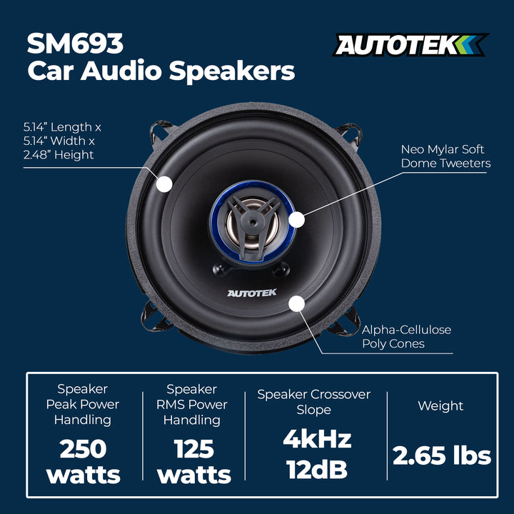 Autotek 4 Pack Street Machine 250 Watt 5.25" 2 Way Car Audio Coaxial Speakers