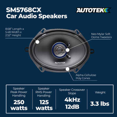 Autotek Street Machine 250W 5"x7" & 6"x8" 2 Way Car Audio Coaxial Speakers, Pair
