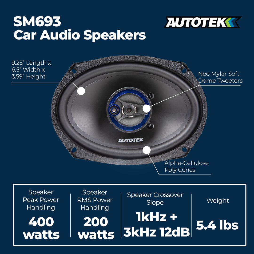 Autotek Street Machine 3-Way Car Audio Universal Coaxial Speakers, 6.5" & 6x9"