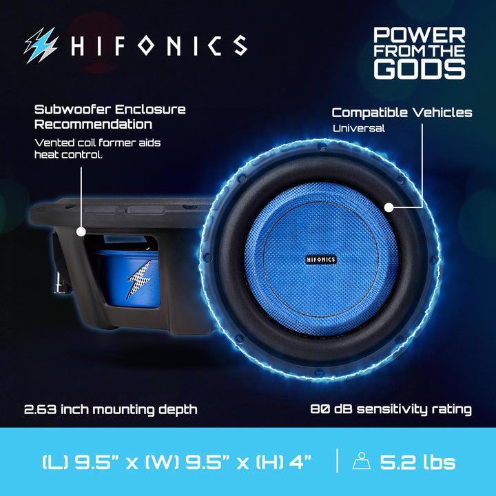 Hifonics ELITE 8” Shallow Subwoofer, Dual Voice Coil Car Audio Speaker, 500 Watt