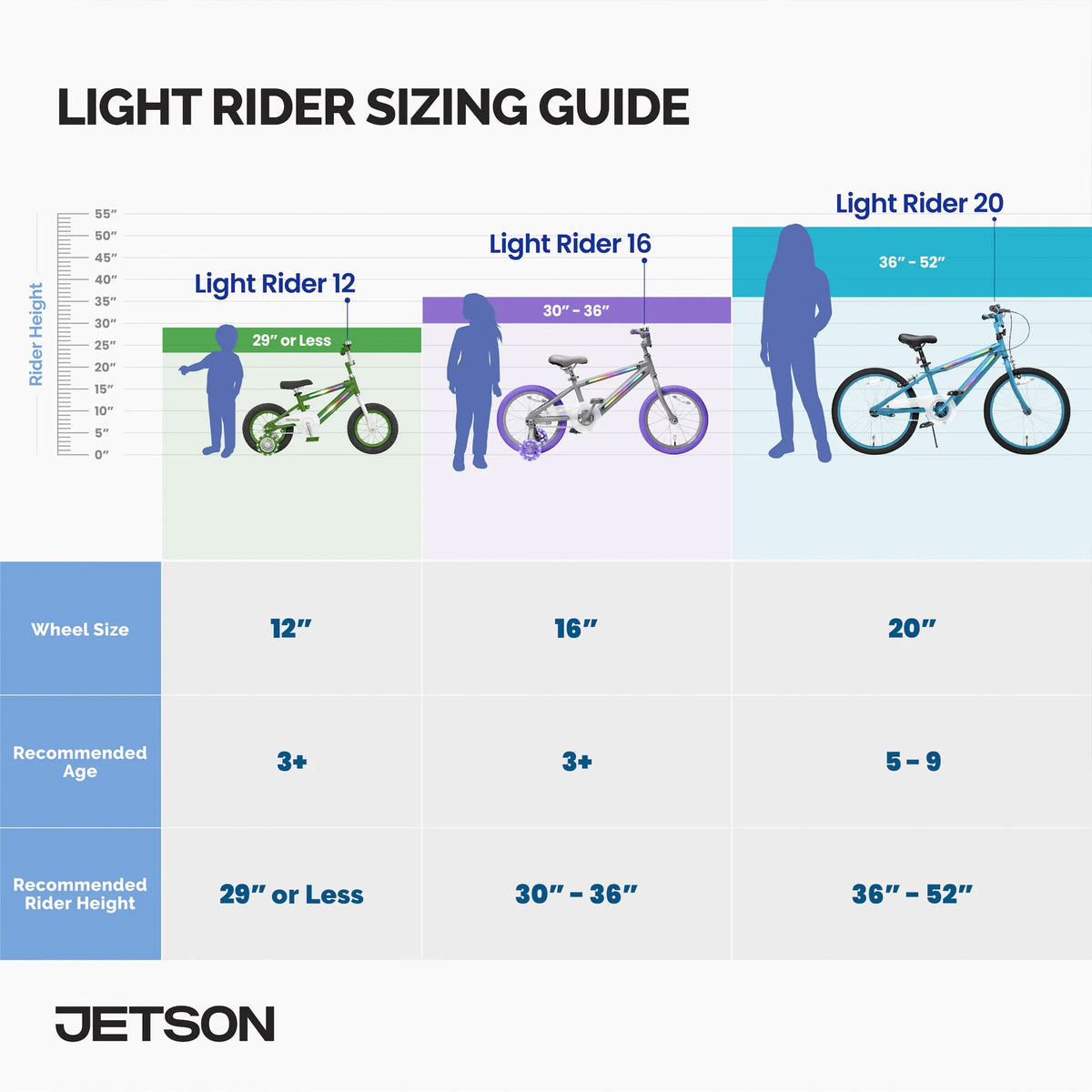 Jetson Light Rider 20 Inch LED Kids Bike with Hand Brakes and Kickstand, Pink