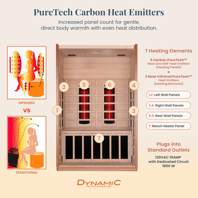 Dynamic Saunas 2-Person Full Spectrum Infrared Sauna Lighting, Speakers, Cordoba - VMInnovations