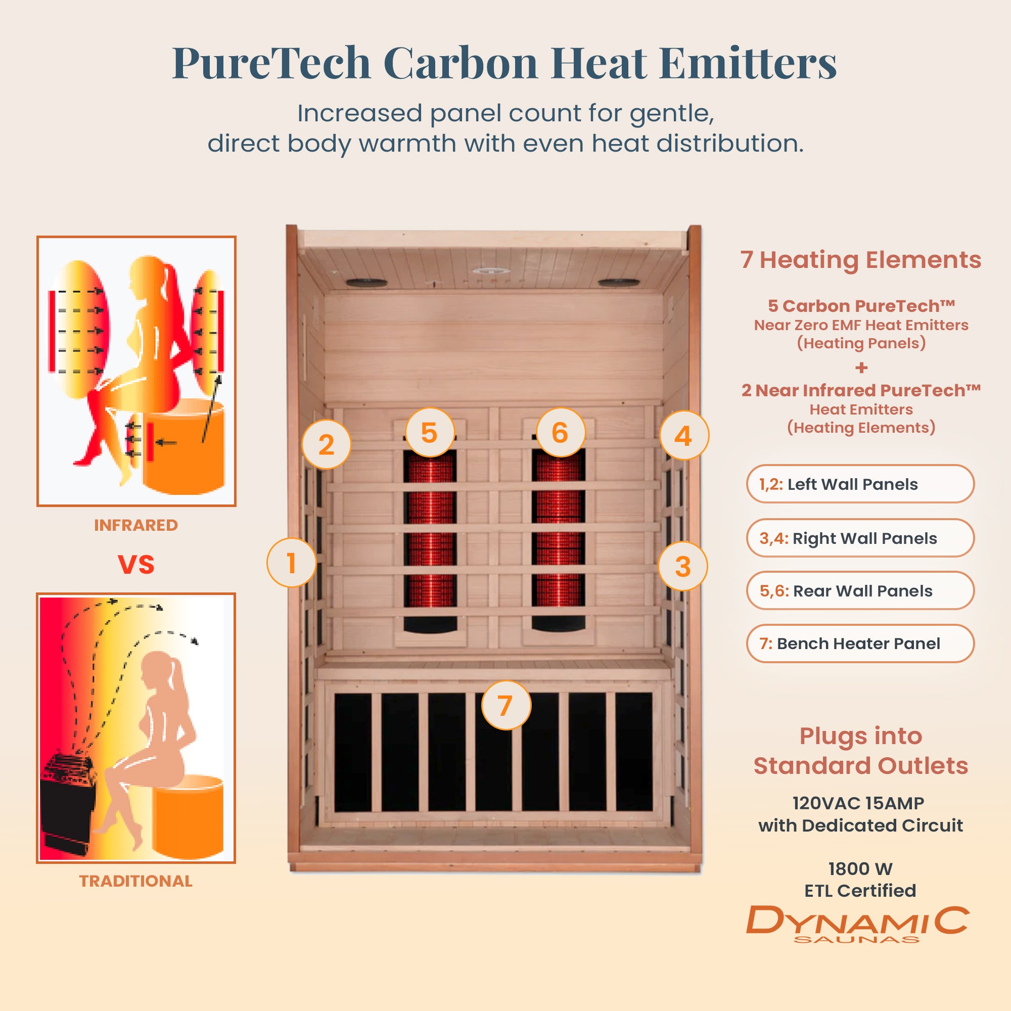 Dynamic Saunas 2-Person Full Spectrum Infrared Sauna Lighting,Speakers(Open Box) - VMInnovations