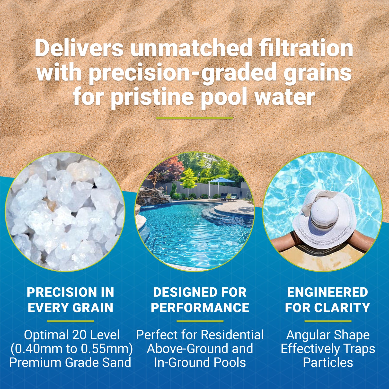 U.S. Silica 2 Pack SILURIAN 20 Grade Pool Filter Sand for Optimal Filtration - VMInnovations
