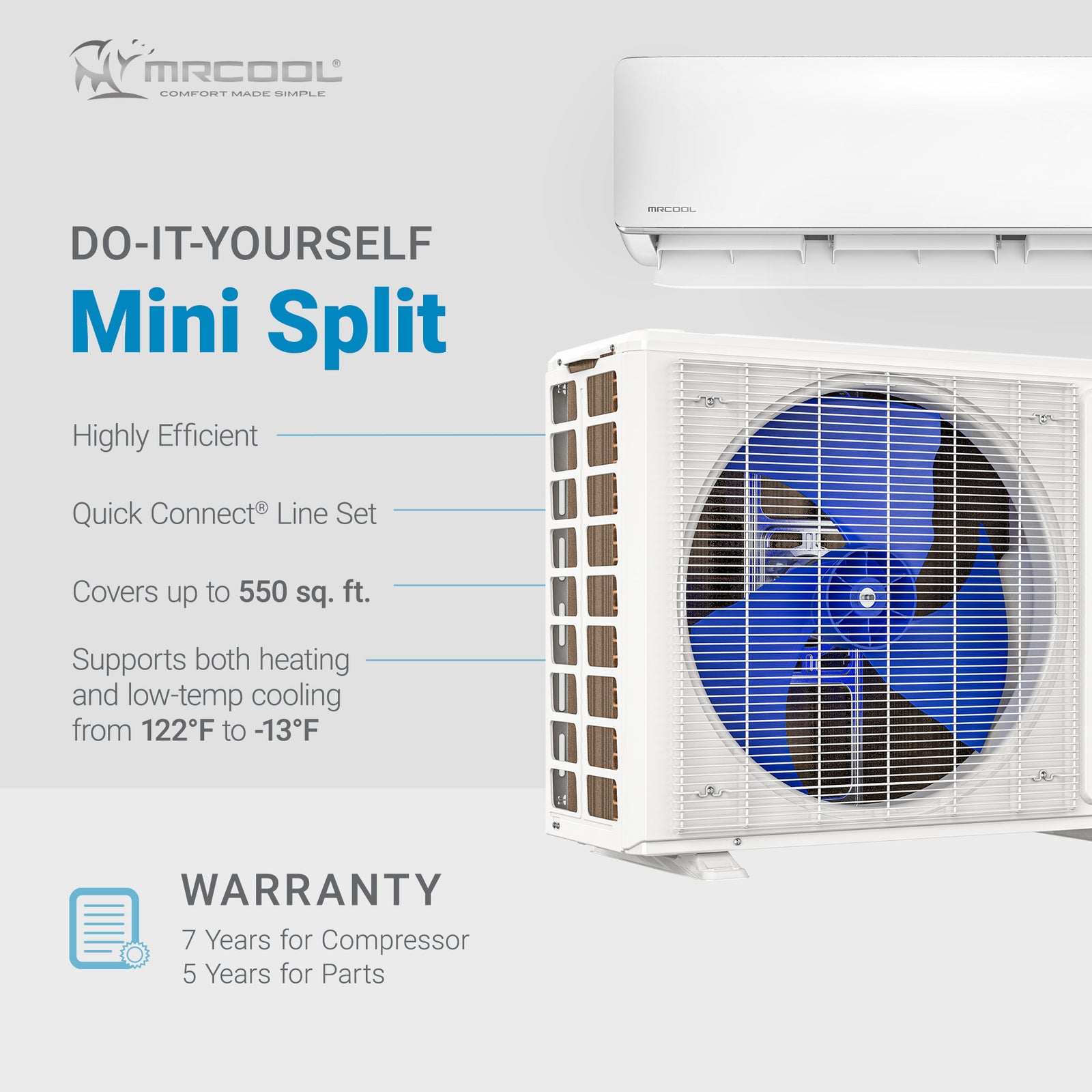 MRCOOL 12,000 BTU DIY Ductless Mini-Split Smart WiFi Air Handler/Condenser 115V - VMInnovations