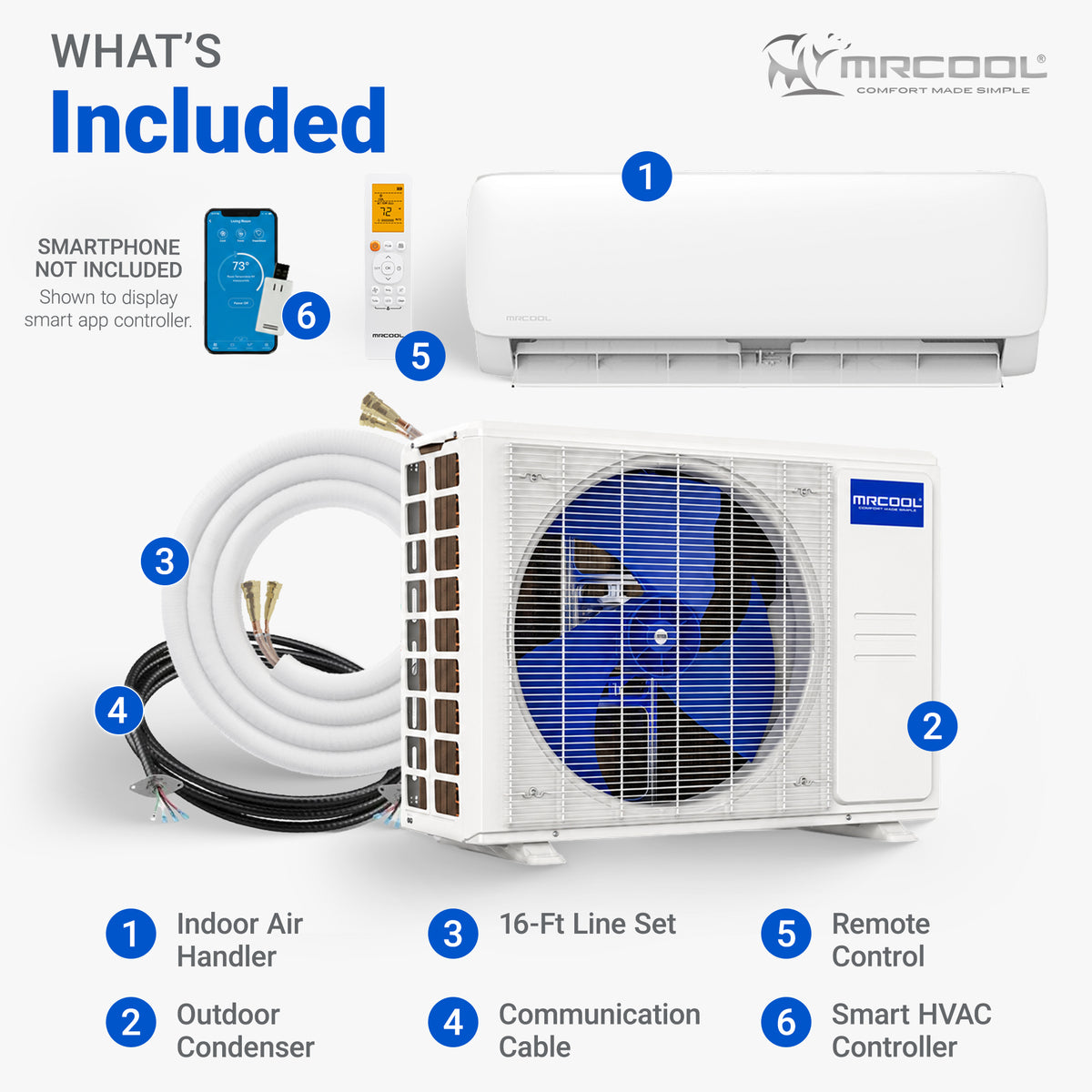 MRCOOL Easy Pro 12K BTU DIY Ductless Mini-Split Air Conditioner Heat Pump System - VMInnovations
