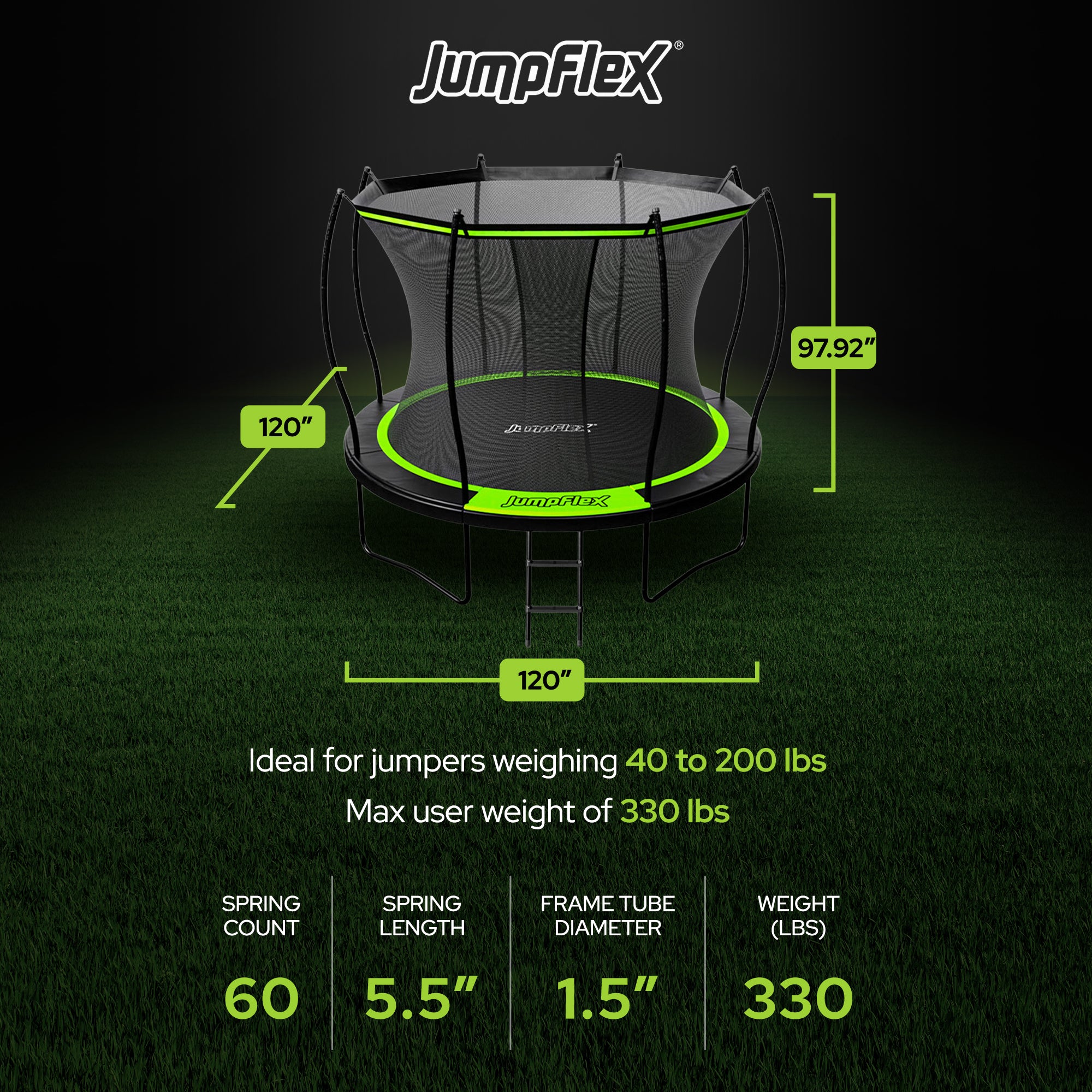 Jumpflex FLEX 10' Round Trampoline Outdoor Play Set with SMARTSHADE Canopy Cover - VMInnovations