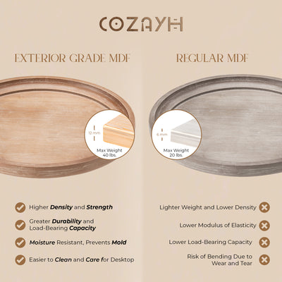 COZAYH Round Rustic Wooden Accent Tray Top Nightstand Side Table, White Legs (For Parts)