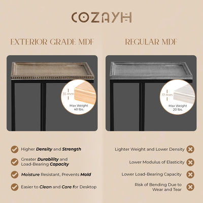 COZAYH C End Table, Accent Furniture w/Beaded Edge Tray Top, Black (Open Box)