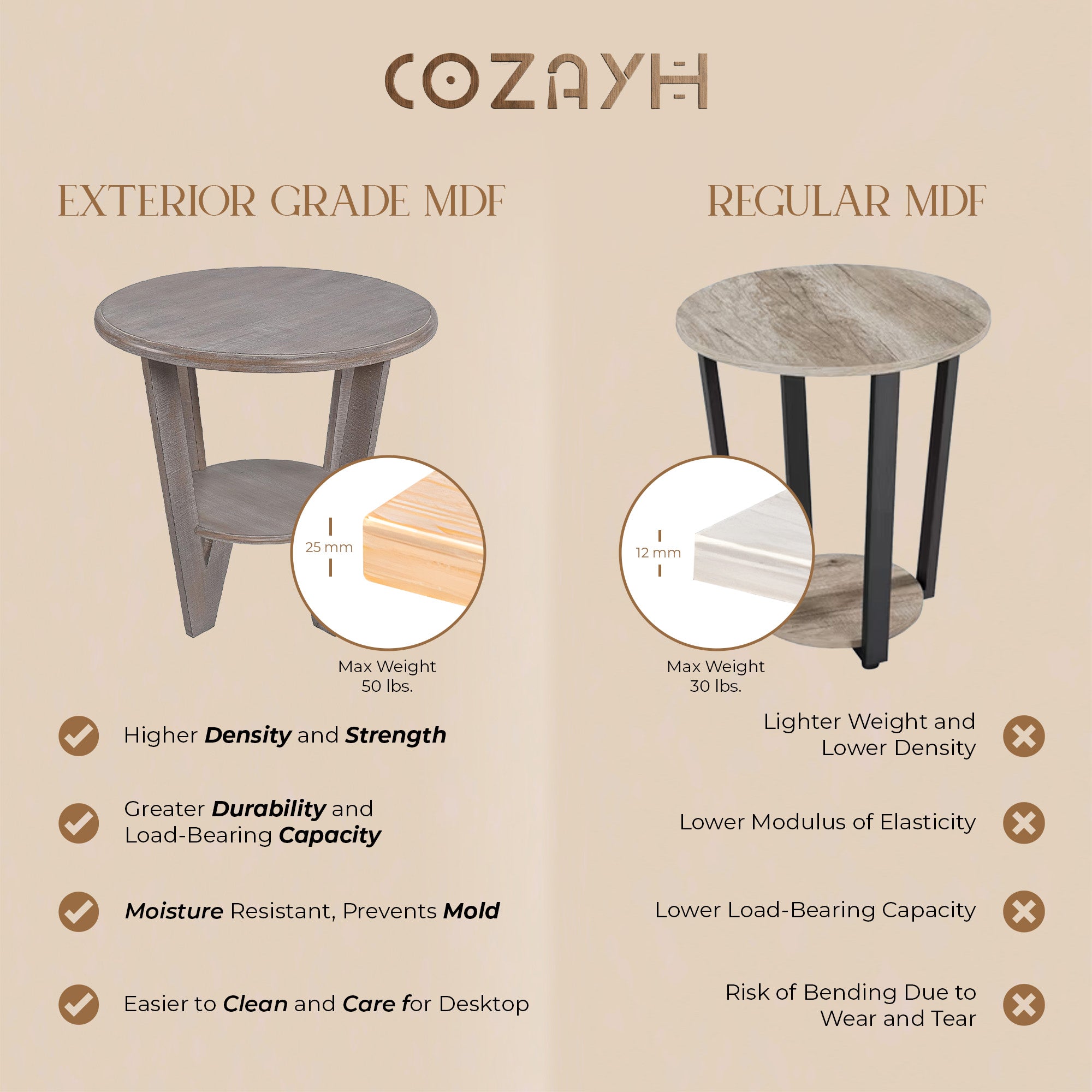 COZAYH Rustic Farmhouse Wooden End Table & Storage Shelf, Vintage Grey, Set of 2