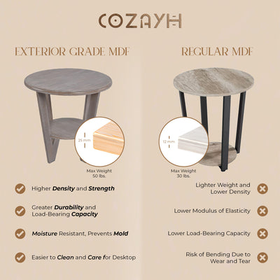 COZAYH Rustic Farmhouse Wooden End Table & Storage Shelf, Vintage Grey, Set of 2