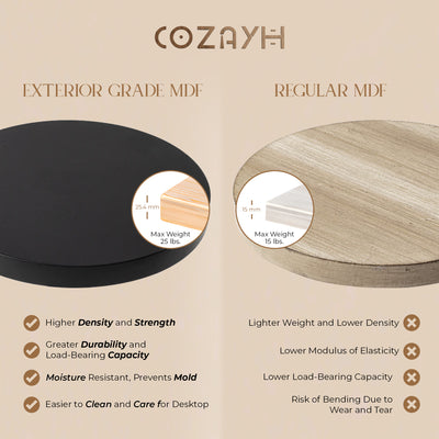 COZAYH Farmhouse Pedestal Side Table for Living Room & Bedrooms, Black, Set of 2 - VMInnovations
