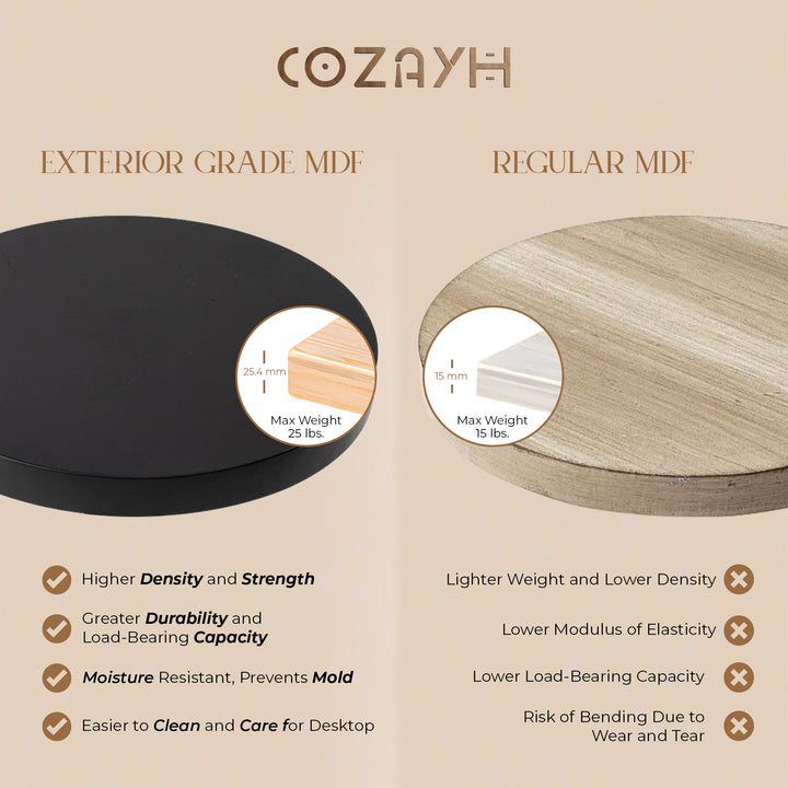 COZAYH Farmhouse Round Pedestal Martini Table for Living Room/Bedroom (Open Box)