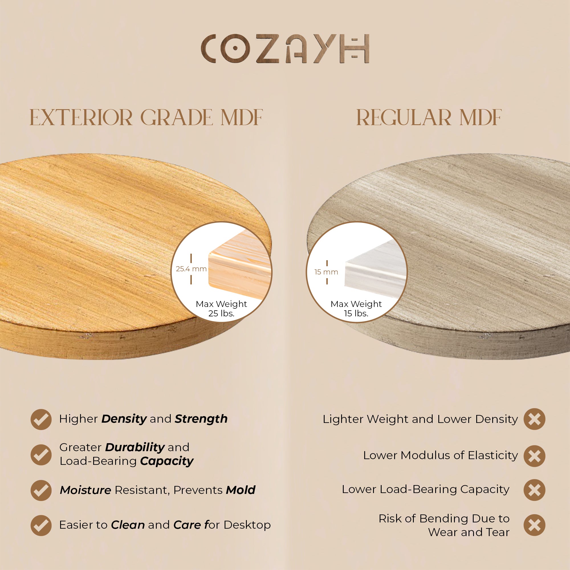 COZAYH Farmhouse Round Pedestal Martini Table for Living Rooms & Bedrooms, Brown (Used) - VMInnovations