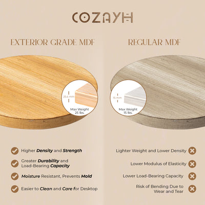 COZAYH Farmhouse Round Pedestal Martini Table for Living Rooms & Bedrooms, Brown (Used) - VMInnovations