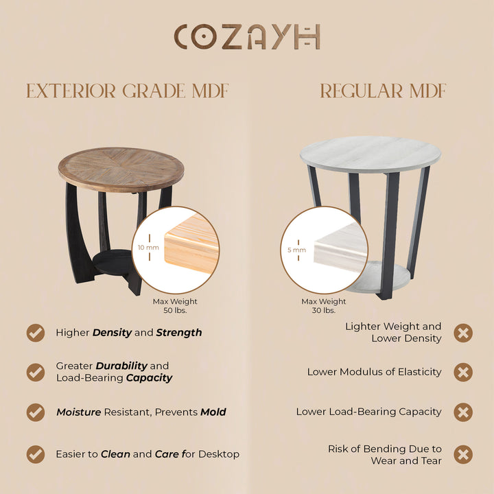 COZAYH Rustic Farmhouse Round End Table for Living Room Decor, Black, Set of 2