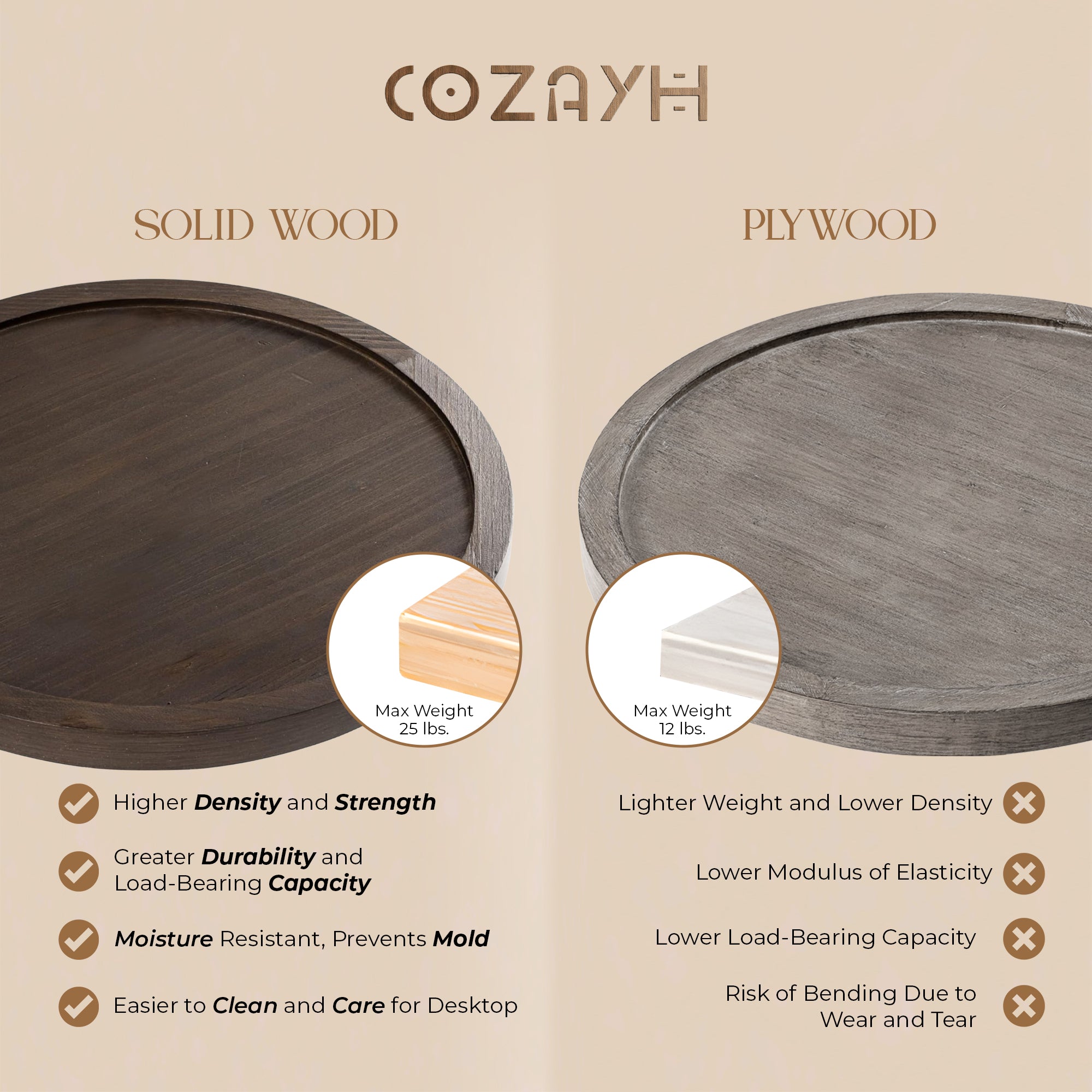 COZAYH Pedestal Tray Top End Table for Drink, Lamp, Plant, Dark Brown, Set of 2