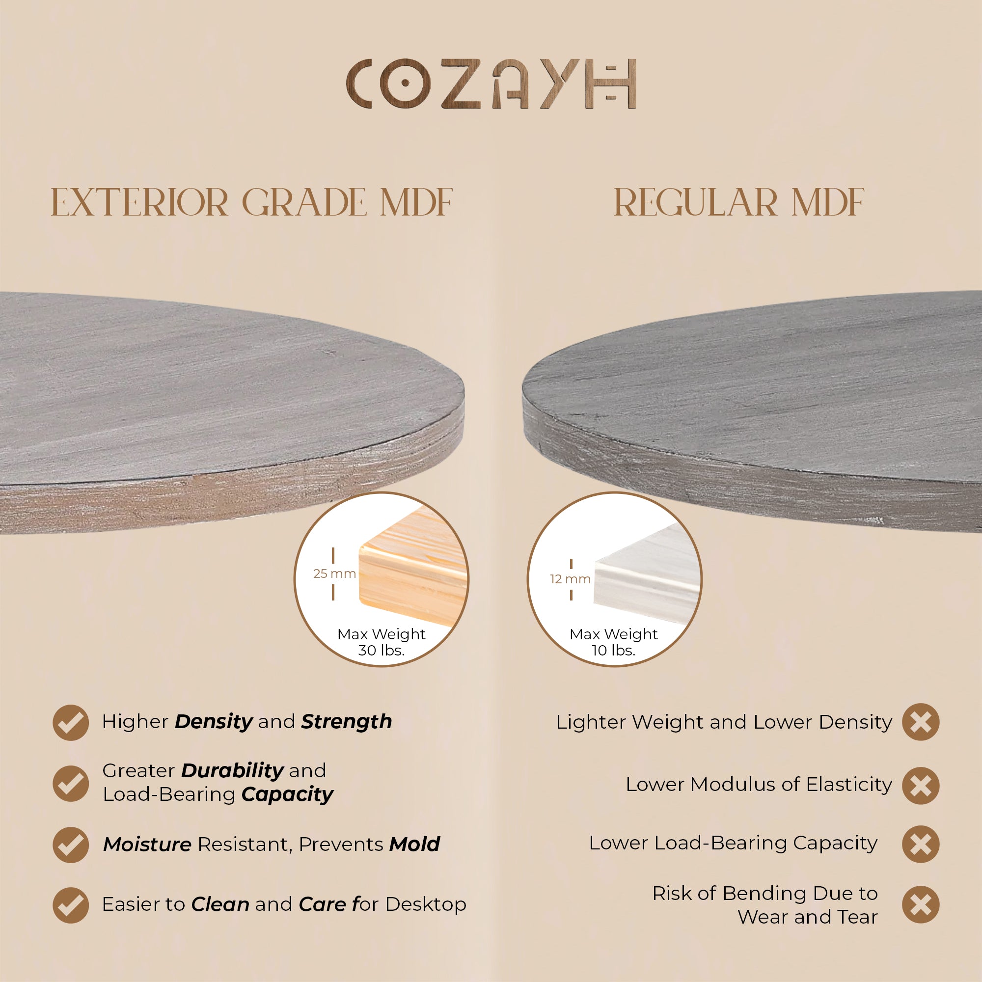 COZAYH Farmhouse Round Wooden End Table with Cross Legs, Vintage Grey Finish - VMInnovations