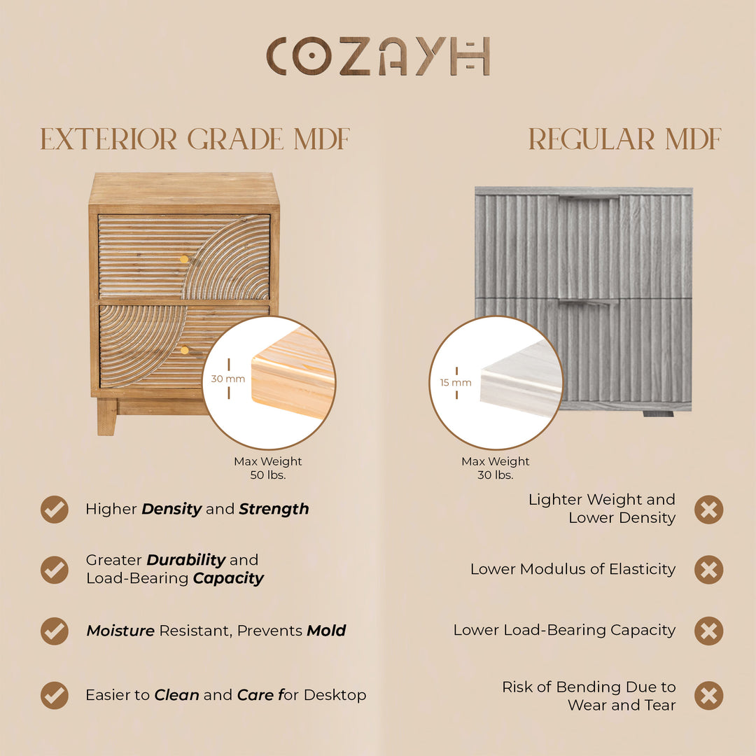 COZAYH Farmhouse 2Drawer Nightstand with Handcrafted Wood Ring Pattern(Open Box)
