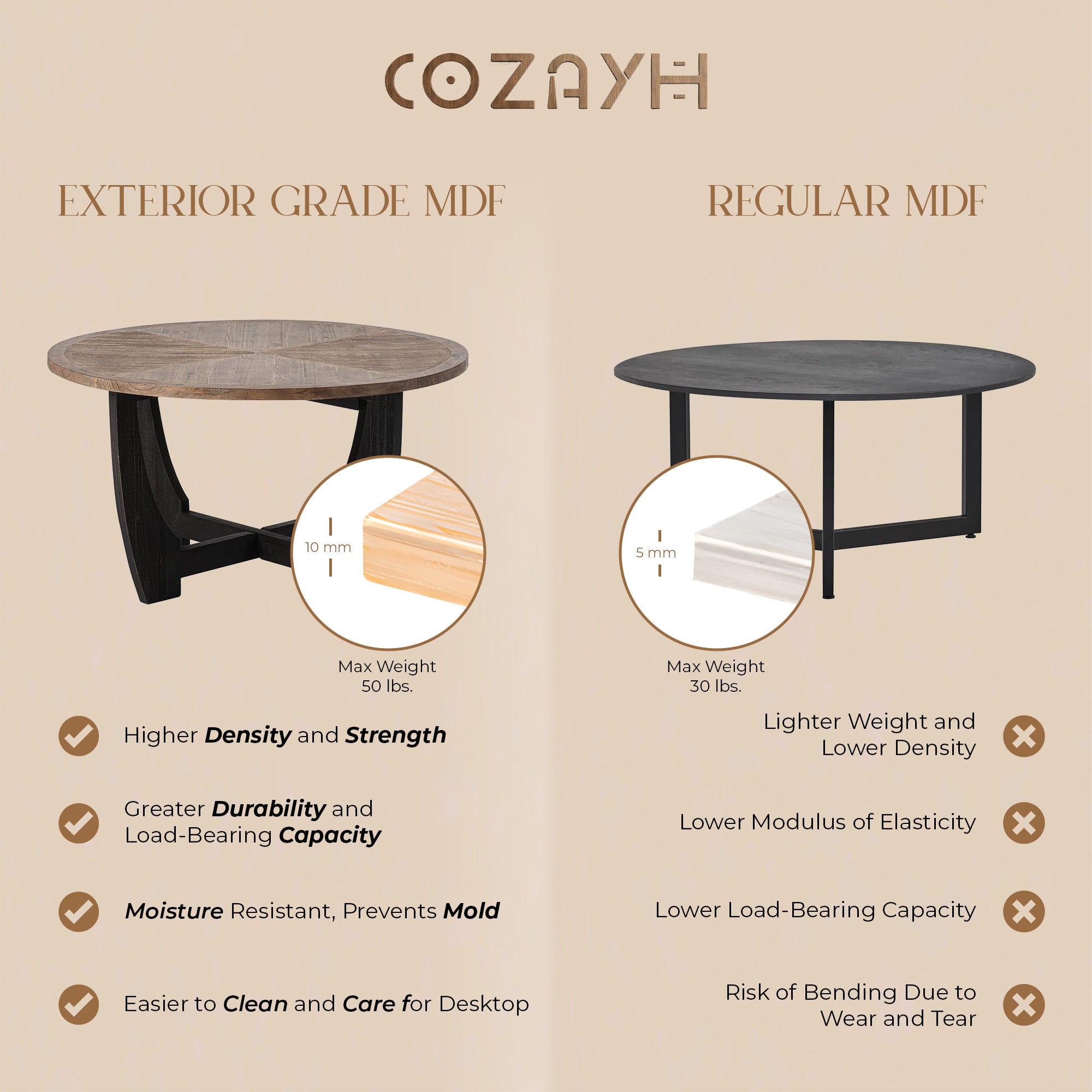 COZAYH Rustic Farmhouse Coffee Table w/Crisscross Base for Living Room(Open Box) - VMInnovations