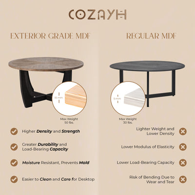 COZAYH Rustic Farmhouse Coffee Table w/Crisscross Base for Living Room(Open Box) - VMInnovations