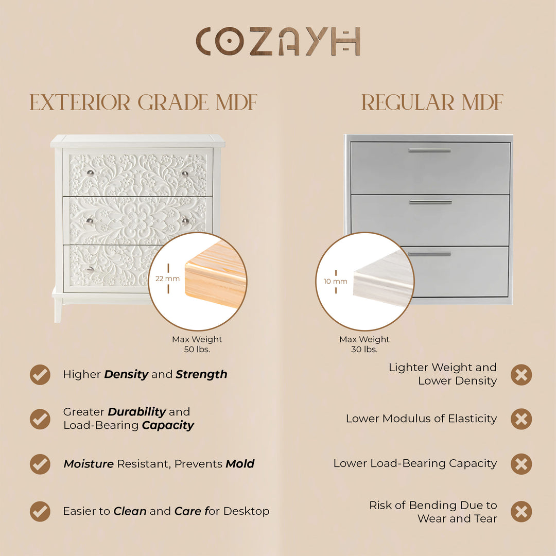 COZAYH 3-Drawer Flower Motif Dresser for Home & Bedroom, Fully Assembled (Used)