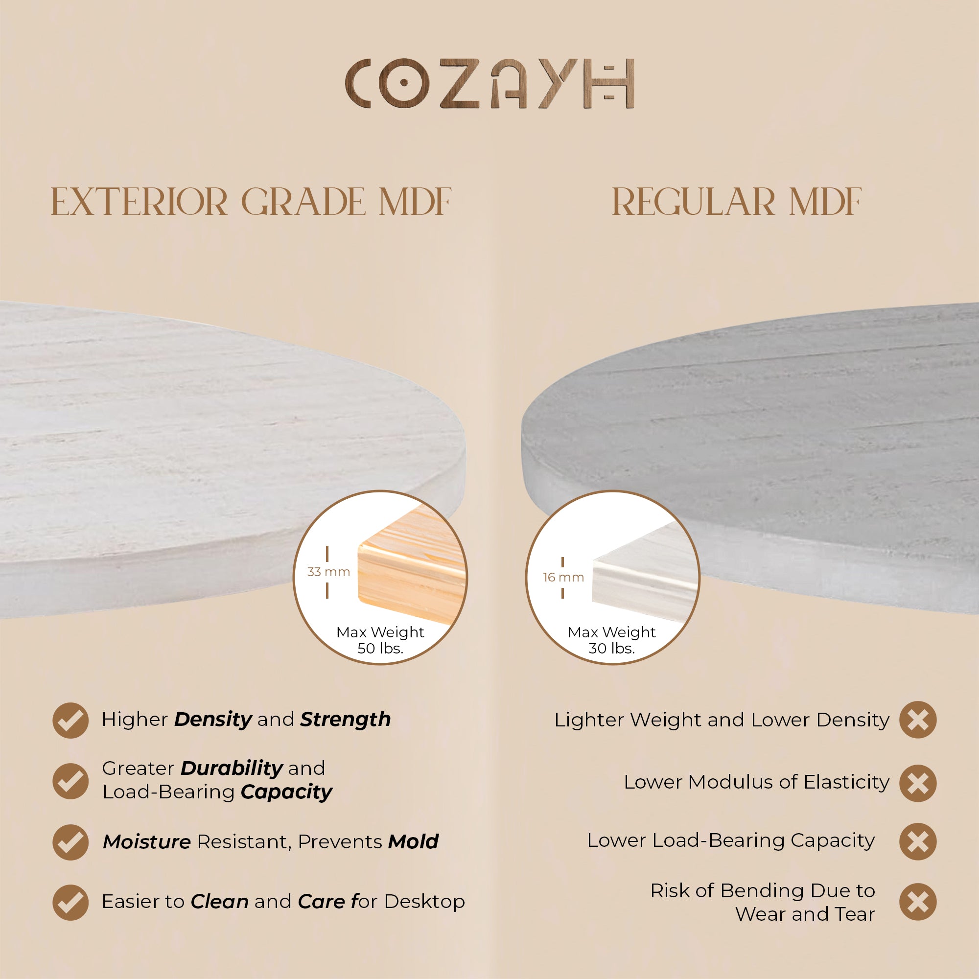 COZAYH Rustic Farmhouse Coffee Table X-Motifs Legs & Wood Textured Top(Open Box) - VMInnovations