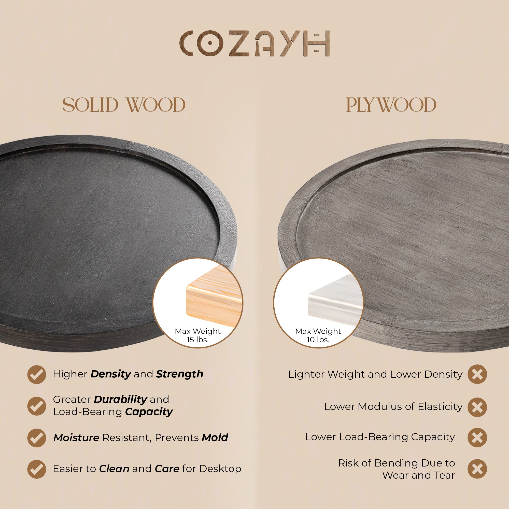 COZAYH Pedestal Tray Top End Table for Drinks, Lamps or Plants, Black, Set of 2
