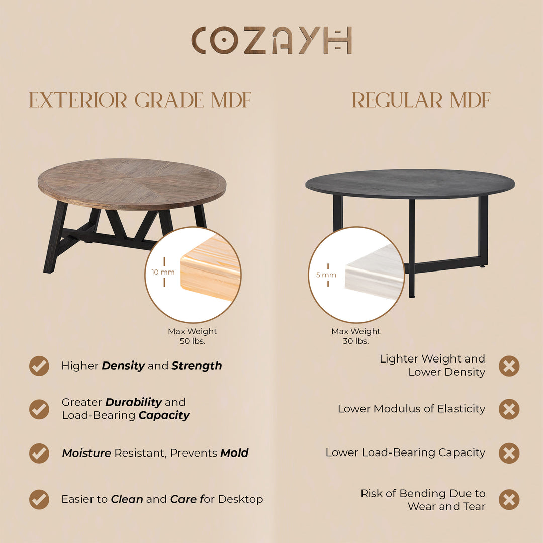 COZAYH Rustic Farmhouse Round Coffee Table with Geometric Base for Living Room